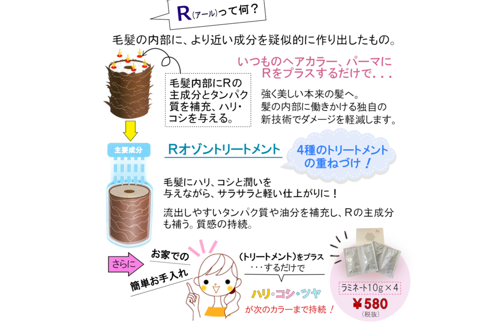 Rキャンペーン